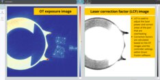 Smart Fusion Laser correction factor example | © EOS GmbH