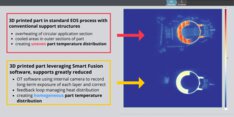 Part with Smart Fusion vs. without example | © EOS GmbH